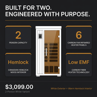 2 Person Extendable FAR Infrared Sauna for Home, Hemlock Wood Low EMF 6 Carbon Heaters Indoor Saunas with LED Lights, Bluetooth Speaker, Digital Control Panel, and Seating Bench — Results & Stats