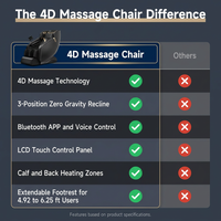 4D Massage Chair Full Body, Zero Gravity Massage Chair with Heat and Foot Massage with Airbags, Kneading, Bluetooth, LCD Touch Control - Black — Comparison