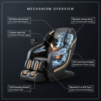 4D Massage Chair Full Body, Zero Gravity Massage Chair with Heat and Foot Massage with Airbags, Kneading, Bluetooth, LCD Touch Control - Black — How It Works