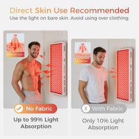 Red Light Therapy Panel, 4 Wavelengths Full Body Infrared Light Therapy, 300 Elite Grade Dual Chip Leds, FSA-HSA Red Light Device at Home, Ideal for Body, Face. Modular Design.