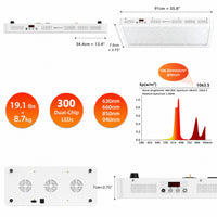 Red Light Therapy Panel Designed for Home Use, 4 Wavelengths, 300 LEDs, Modular Design, FSA HSA Eligible