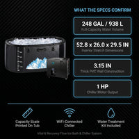 Cold Plunge Tub, 248 Gallon, 1 Horsepower, Heavy-Duty Ice Bath Tub for Athletes with Hot & Cold, Portable Inflatable Plunge Chiller with Water Treatment Kit, Immersion Therapy, Wifi (Black, 1 Set) — Results & Stats