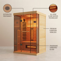 Full Spectrum Infrared Sauna，1-2 Person Home Sauna，Wooden Canadian Hemlock Indoor Spa Sauna with Resonance Speaker, Panoramic Tempered Glass Door — infographic
