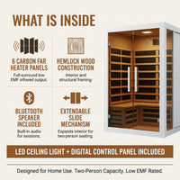 Infrared Sauna Built for Home Relaxation, 2 Person Hemlock Wood, 6 Carbon Heaters, Low EMF Digital Control — Results & Stats