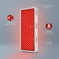 Red Light Therapy Panel, 4 Wavelengths Full Body Infrared Light Therapy, 300 Elite Grade Dual Chip Leds, FSA-HSA Red Light Device at Home, Ideal for Body, Face. Modular Design. — infographic